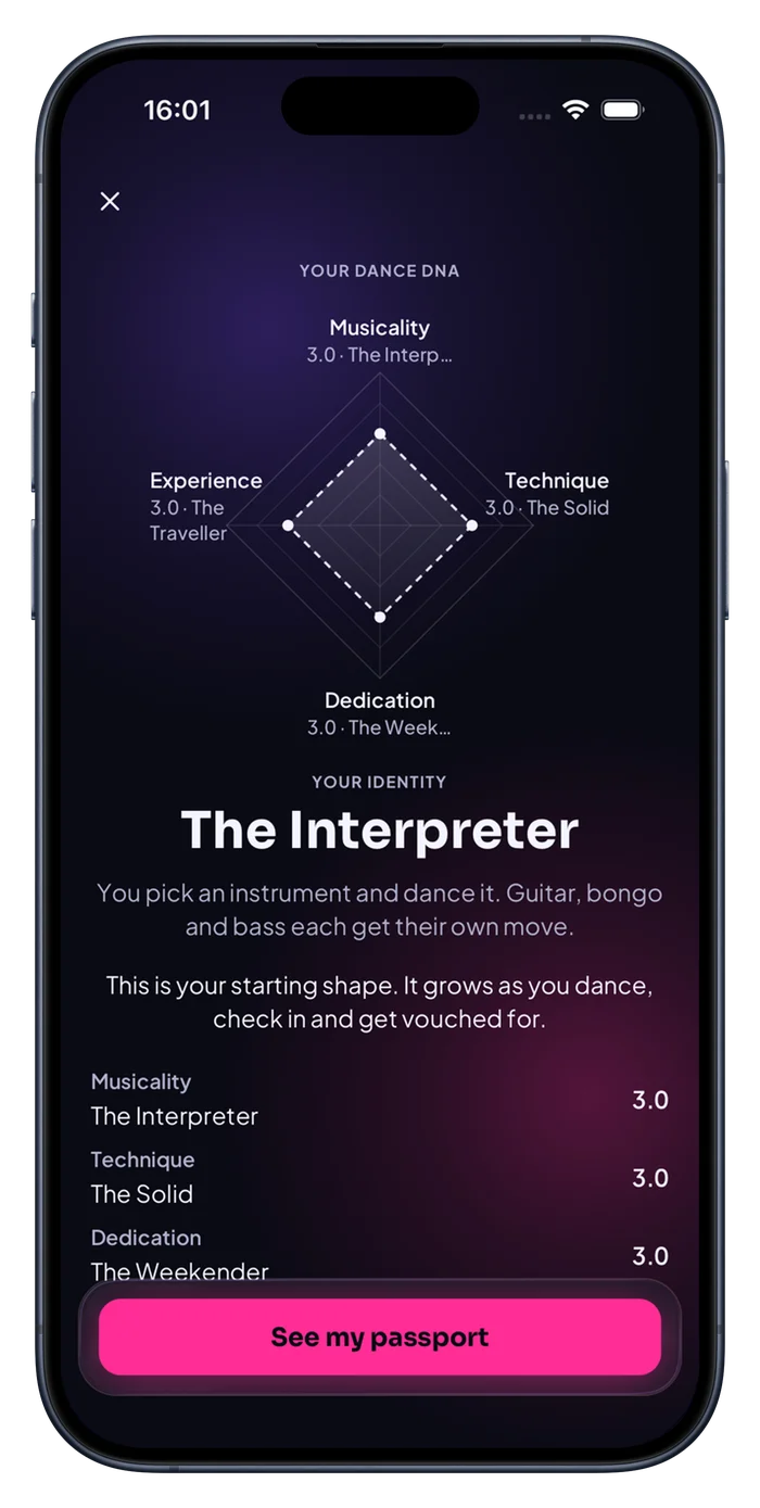 Dance Passport: your Dance DNA